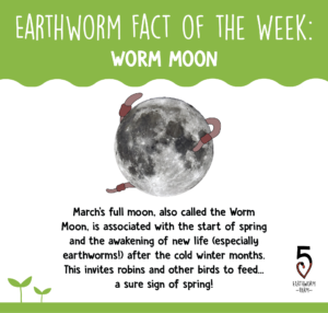 FOTW - Worm Moon